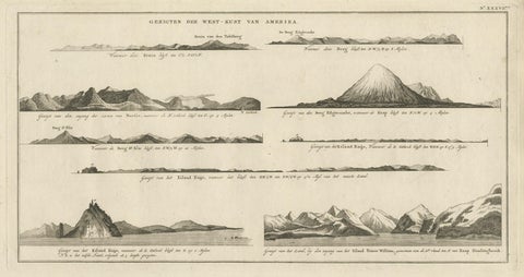 Early Coastal Views of Various Islands of the American West Coast, 1803, close-up 1