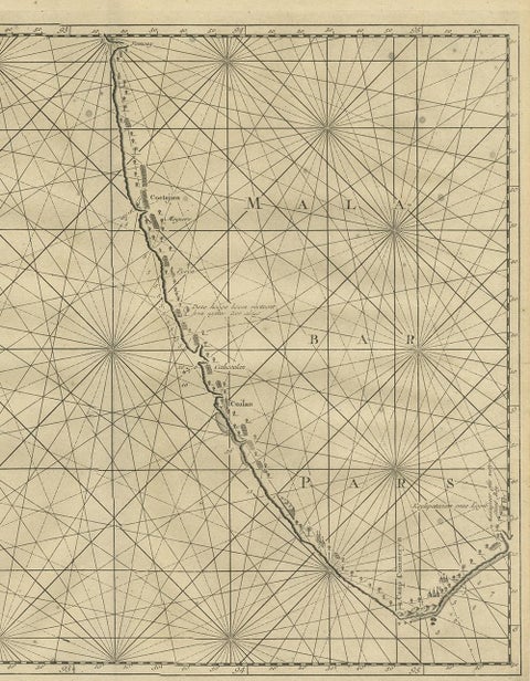 Antique Map of Malabar Coast by Valentijn, 1726, view 4