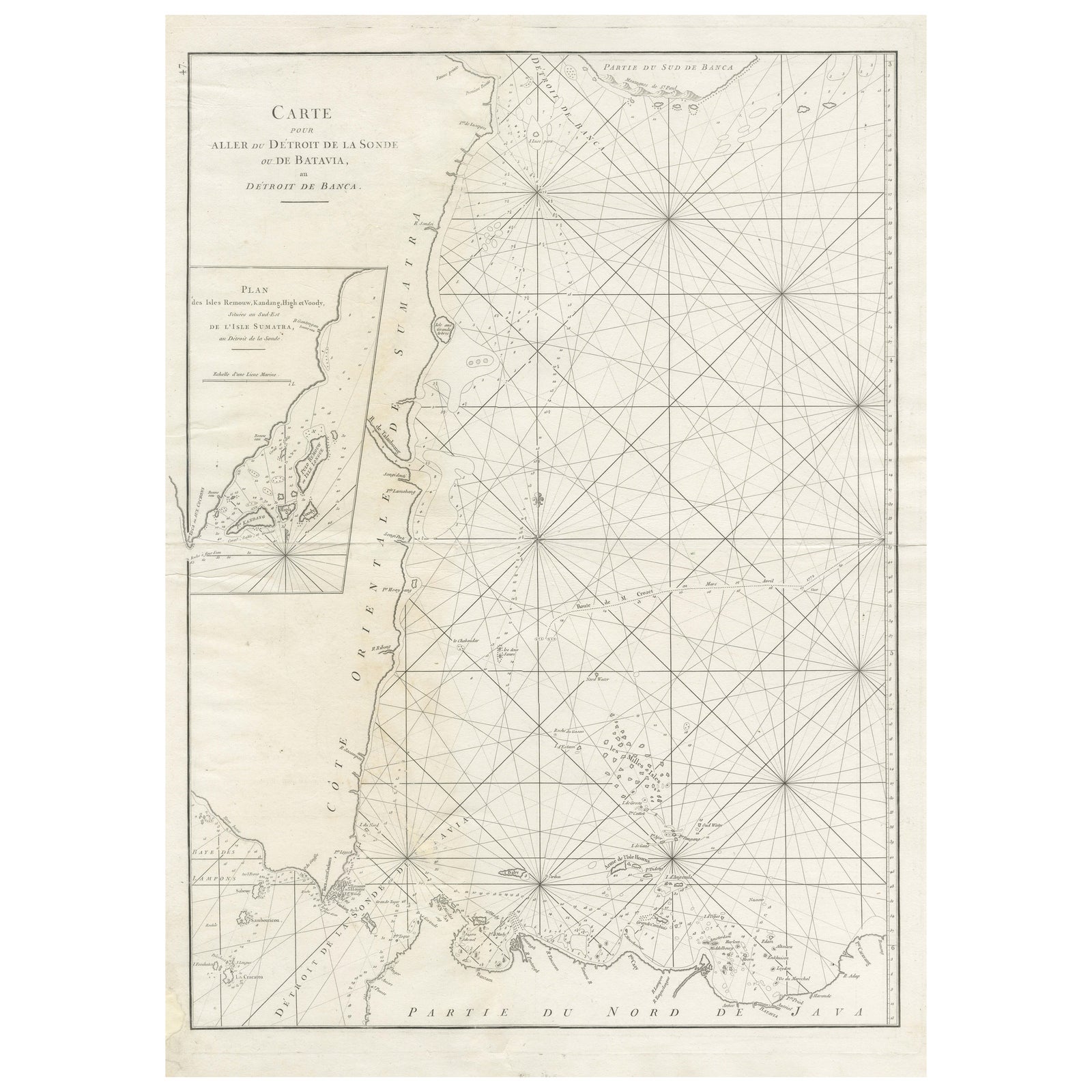Antique Sea Chart by J. B. d'Apres de Mannevillette, Sumatra, 1780