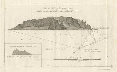 Old Print of the North-West Coast of Masafuero or Alejandro Selkirk Island, 1774, close-up 1