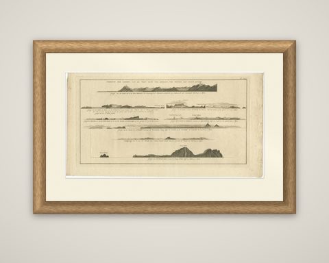 Antique Print with Coastal Views of Islands Near The American Coast by Cook, shown framed