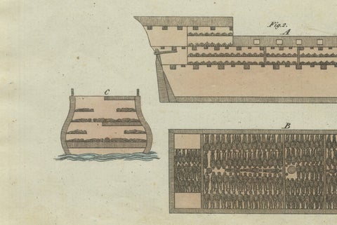 Bertuch African Slave Trade & Slave Ship Engraving, 1805, close-up 2
