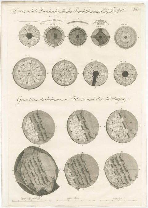 Lighthouse Architecture & Engineering Engravings, Set of 3, c. 1800, view 3