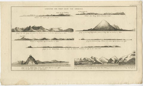 Early Coastal Views of Various Islands of the American West Coast, 1803, view 2