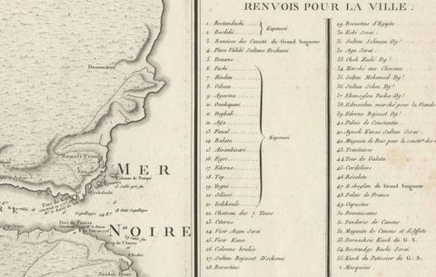 Map of Constantinople, Bosphorus, the Coasts of Greece and the Archipelago, 1785, close-up 3