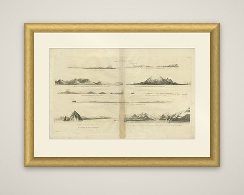 Antique Map of the West Coast of America with Island Views, ca.1784, shown framed