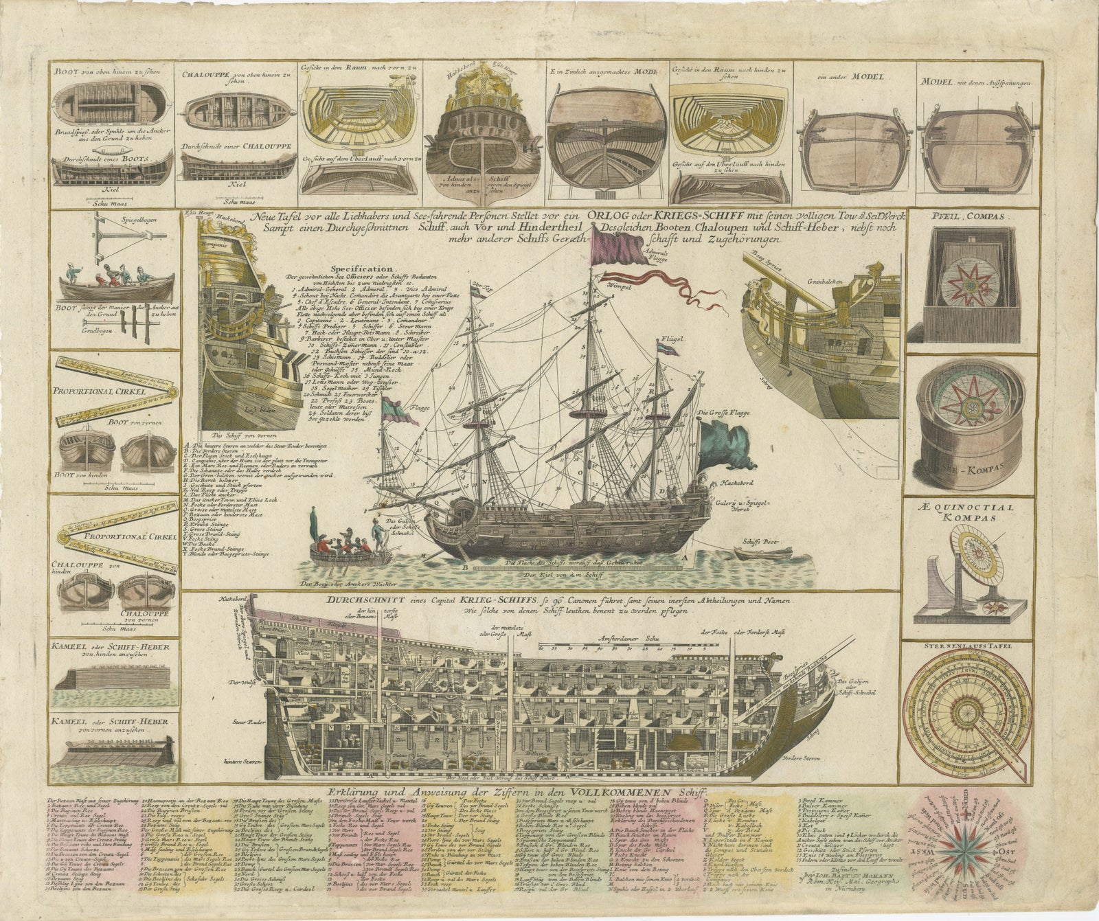 Detailed 1730 Maritime Warship Print with Tools, Rigging, and Ship Cross-Section