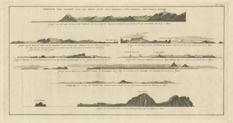 Antique Print with Coastal Views of Islands Near The American Coast by Cook, close-up 2