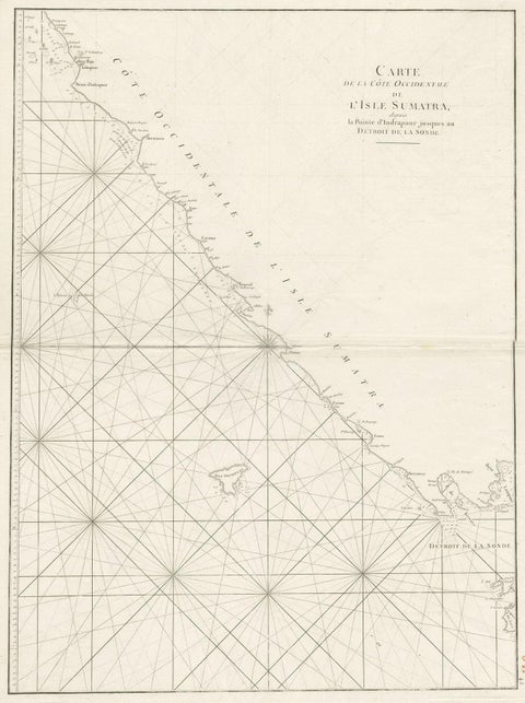 Sea Chart of Part of the Southwestern Coast of Sumatra & Nias, Indonesia, C1775, close-up 1
