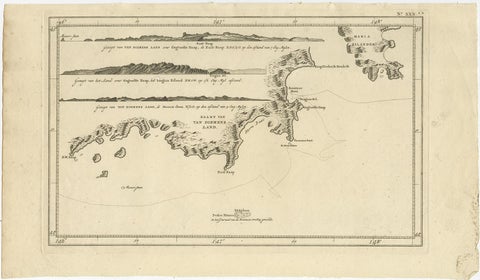 Antique Coastal Views and a Map of Van Diemens Land (Tasmania), Australia, 1803, view 2