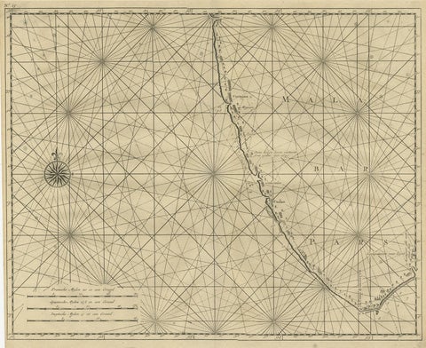 Antique Map of Malabar Coast by Valentijn, 1726, view 2