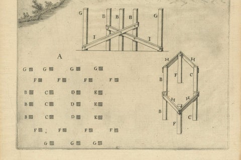 Duke of Parma’s 1585 Ship Bridge Plan: Siege of Antwerp Engineering Print, close-up 2