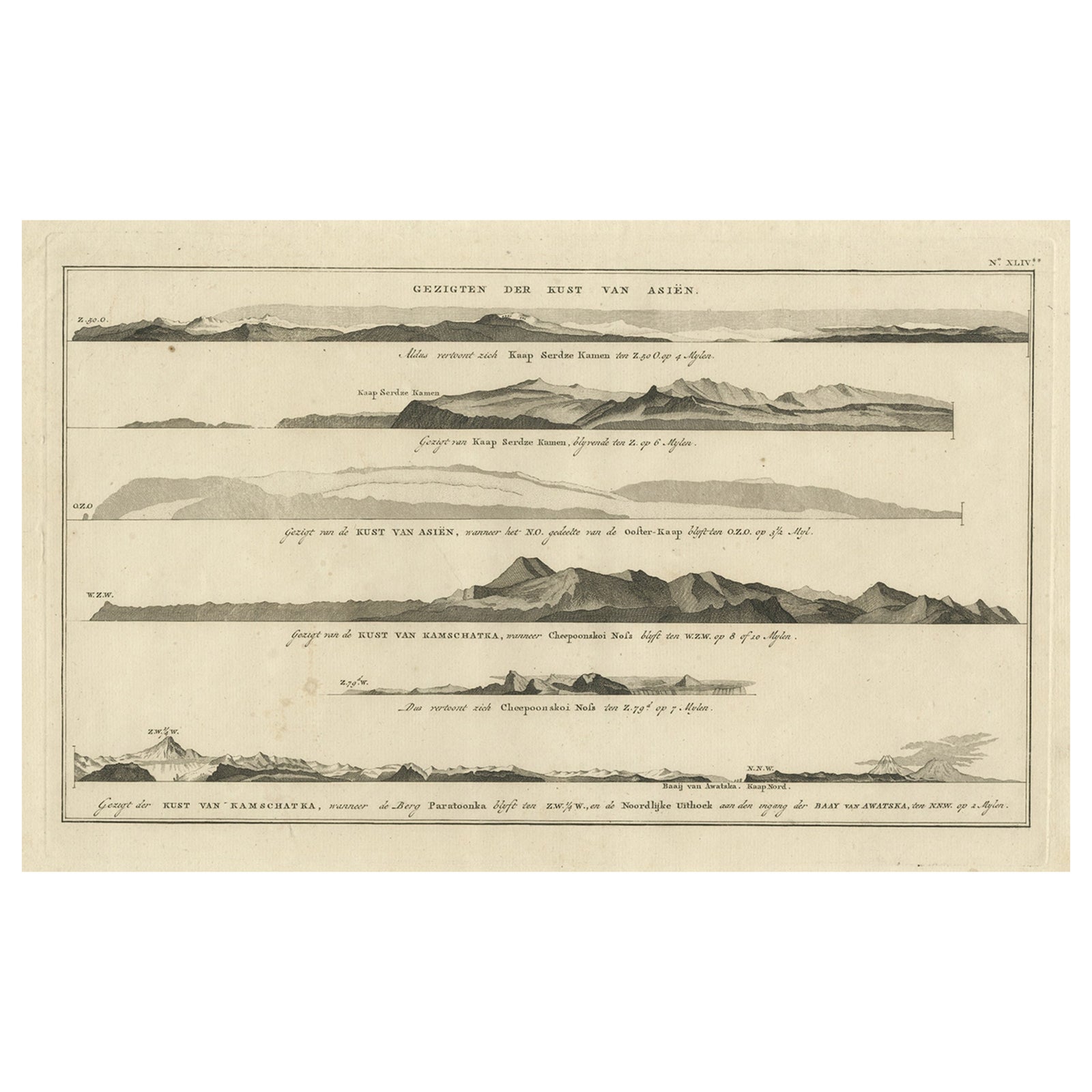 Dutch Antique Engraving with Coastal Views of Asia by Cook, 1803