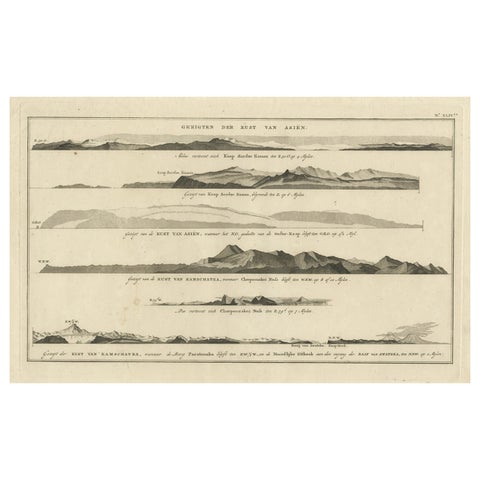 Dutch Antique Engraving with Coastal Views of Asia by Cook, 1803