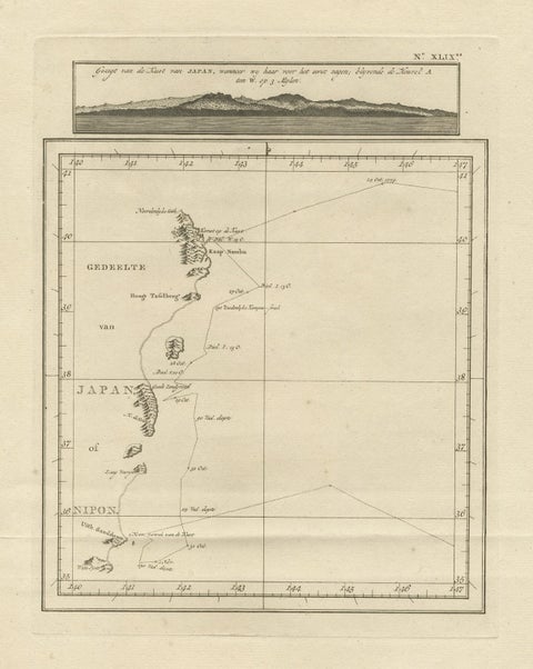 Map of the East Coast of Hanshu or Honshu & a View of the Japanese Coast, 1803, close-up 1