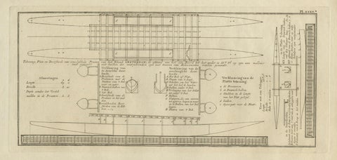 Old Drawing or Plan of a Proa of Amsterdam Island, Now Tongatapu, Tonga, 1803, close-up 1
