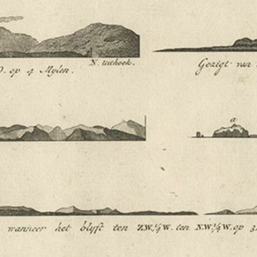 Early Coastal Views of Various Islands of the American West Coast, 1803, close-up 2