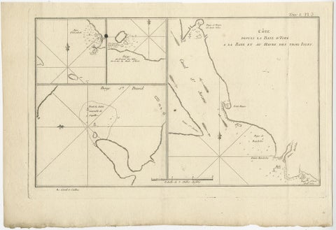 Antique Print with Charts of York's Bay and Surroundings, view 2