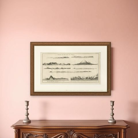 Early Coastal Views of Various Islands of the American West Coast, 1803, shown framed on a wall