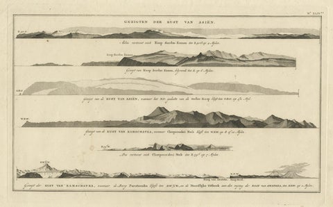 Dutch Antique Engraving with Coastal Views of Asia by Cook, 1803, close-up 1
