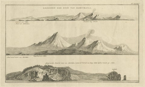 Antique Print with Coastal Views of Kamchatka in Russia by Cook, 1803, close-up 1