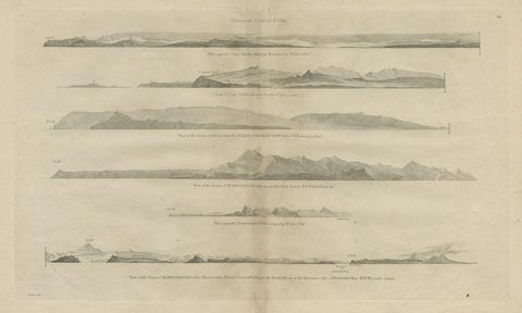 Antique Print with Coastal Views of Asia by Cook, c.1784, close-up 1