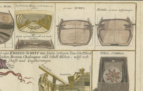Detailed 1730 Maritime Warship Print with Tools, Rigging, and Ship Cross-Section, close-up 1