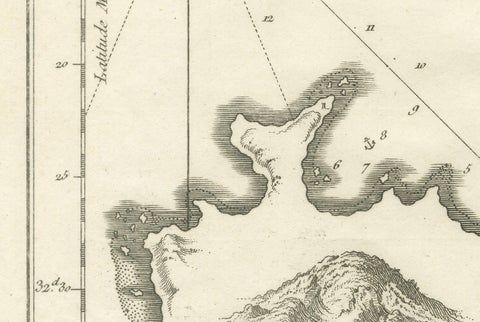Bay of Saint Helena: French Naval Chart by N.B. Ingénieur de la Marine, ca.1770, close-up 1