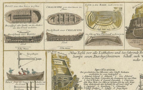 Detailed 1730 Maritime Warship Print with Tools, Rigging, and Ship Cross-Section, close-up 5